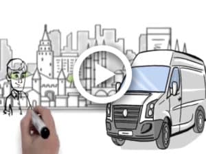 auto and home insurance in Plains PA