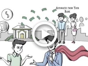 auto and home insurance in Plains PA